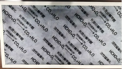 活性锰催化除甲醛过滤网